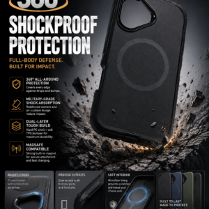 iPhone 17 360 Shockproof Heavy Duty Armor Case